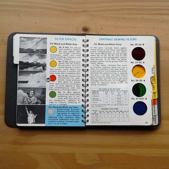 Vintage Kodak Master Photoguide 1971 - Picture 6 of 9